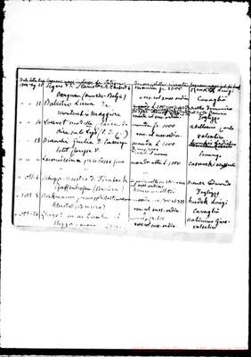 Fotogramma C 2