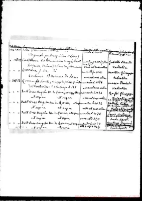 Fotogramma C 3