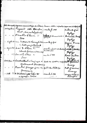 Fotogramma C 5