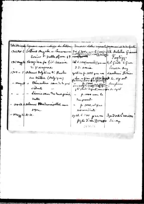 Fotogramma C 6