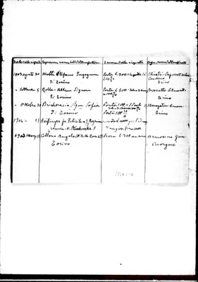 Fotogramma C 12