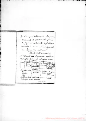 Fotogramma B 11
