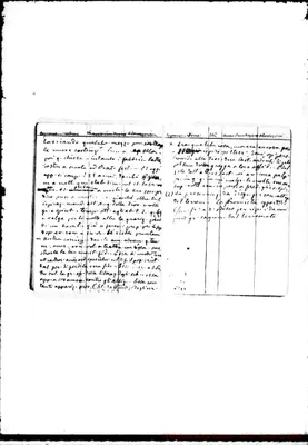 Fotogramma C 12