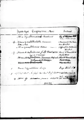 Fotogramma A 1