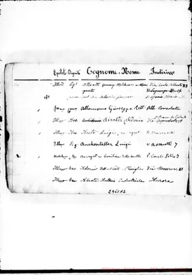 Fotogramma A 2