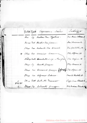 Fotogramma B 1