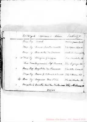 Fotogramma B 3