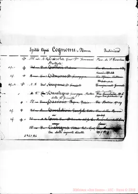 Fotogramma B 6