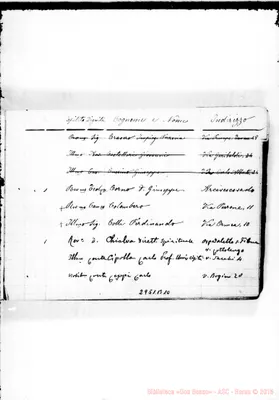 Fotogramma B 10