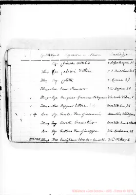 Fotogramma B 11