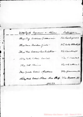 Fotogramma C 2