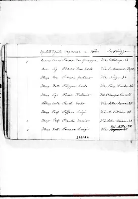 Fotogramma D 4