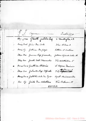 Fotogramma D 10