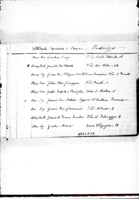 Fotogramma D 12