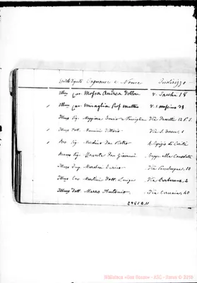 Fotogramma E 11