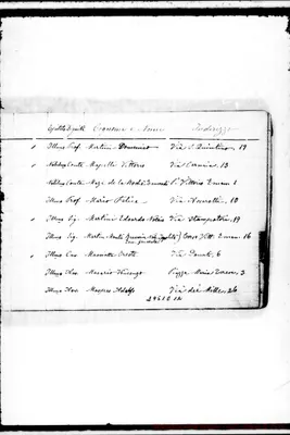 Fotogramma E 12