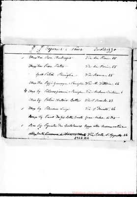 Fotogramma B 2