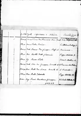 Fotogramma B 3