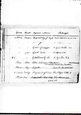 Fotogramma B 8