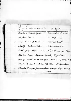 Fotogramma C 10