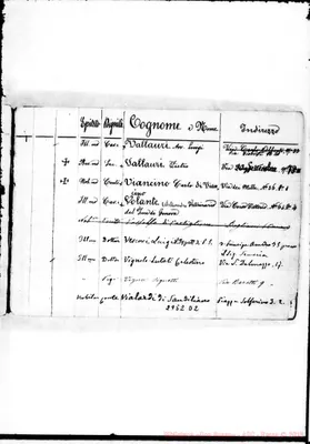 Fotogramma D 2