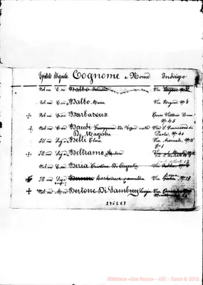 Fotogramma E 7