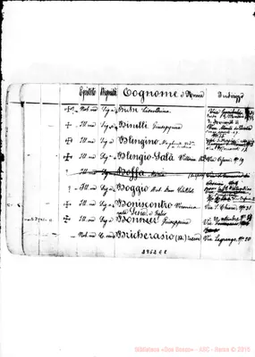 Fotogramma E 8