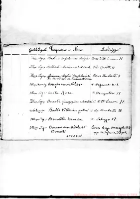 Fotogramma E 11