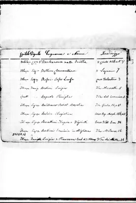 Fotogramma E 12