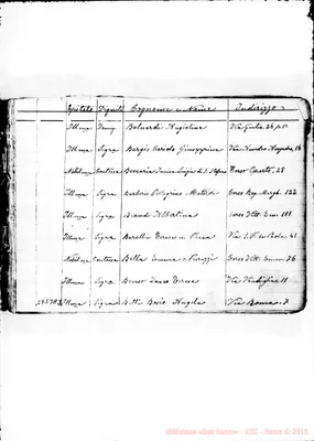 Fotogramma A 3