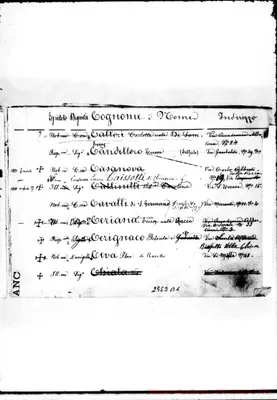 Fotogramma B 1