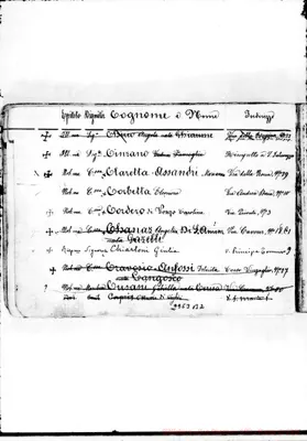 Fotogramma B 2