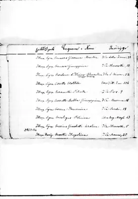 Fotogramma B 6