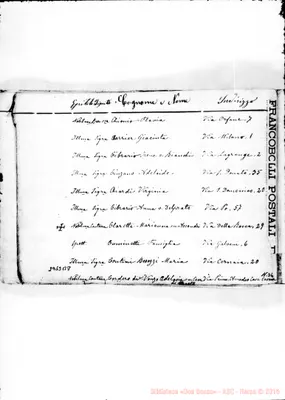 Fotogramma B 8