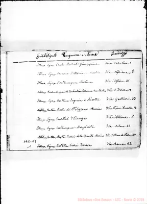 Fotogramma B 9