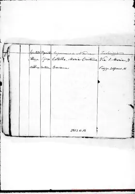 Fotogramma B 12