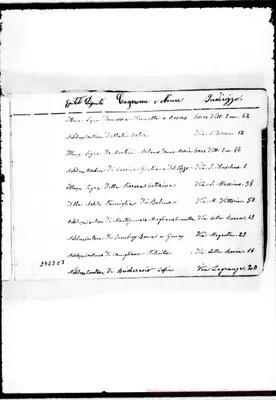 Fotogramma C 7