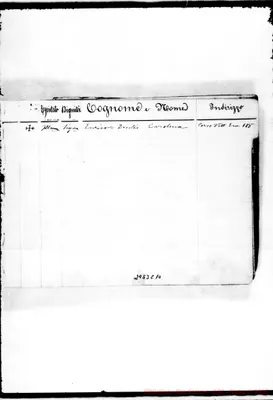 Fotogramma C 10
