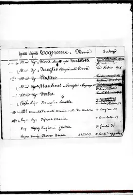 Fotogramma C 11