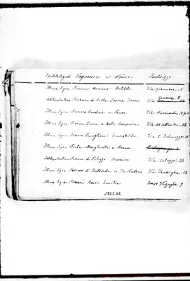 Fotogramma D 2