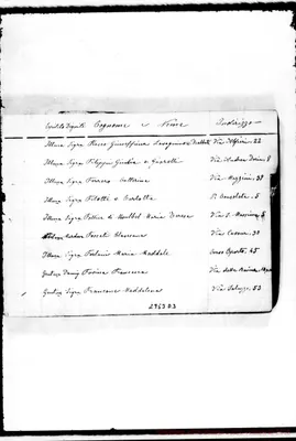 Fotogramma D 3