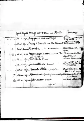 Fotogramma D 5