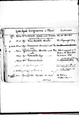 Fotogramma D 6