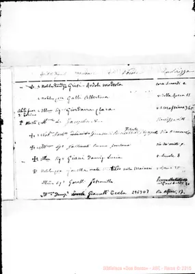 Fotogramma D 7