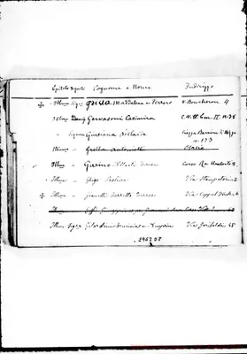 Fotogramma D 8