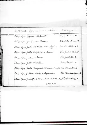 Fotogramma D 10