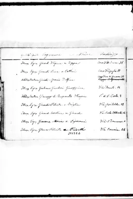 Fotogramma E 2