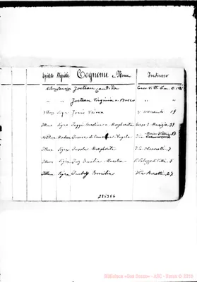 Fotogramma E 6