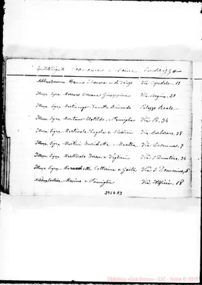 Fotogramma A 3