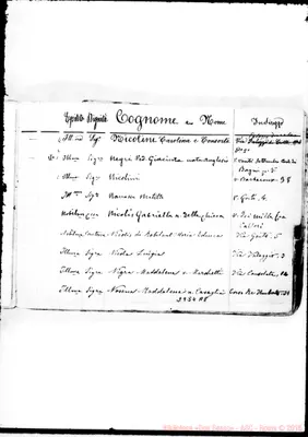 Fotogramma A 8